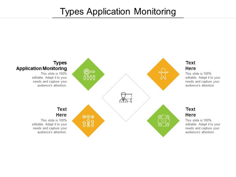 Performance Monitoring